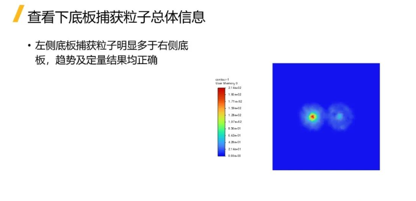 【Fluent】DPM混合壁面邊條UDF實現(xiàn)