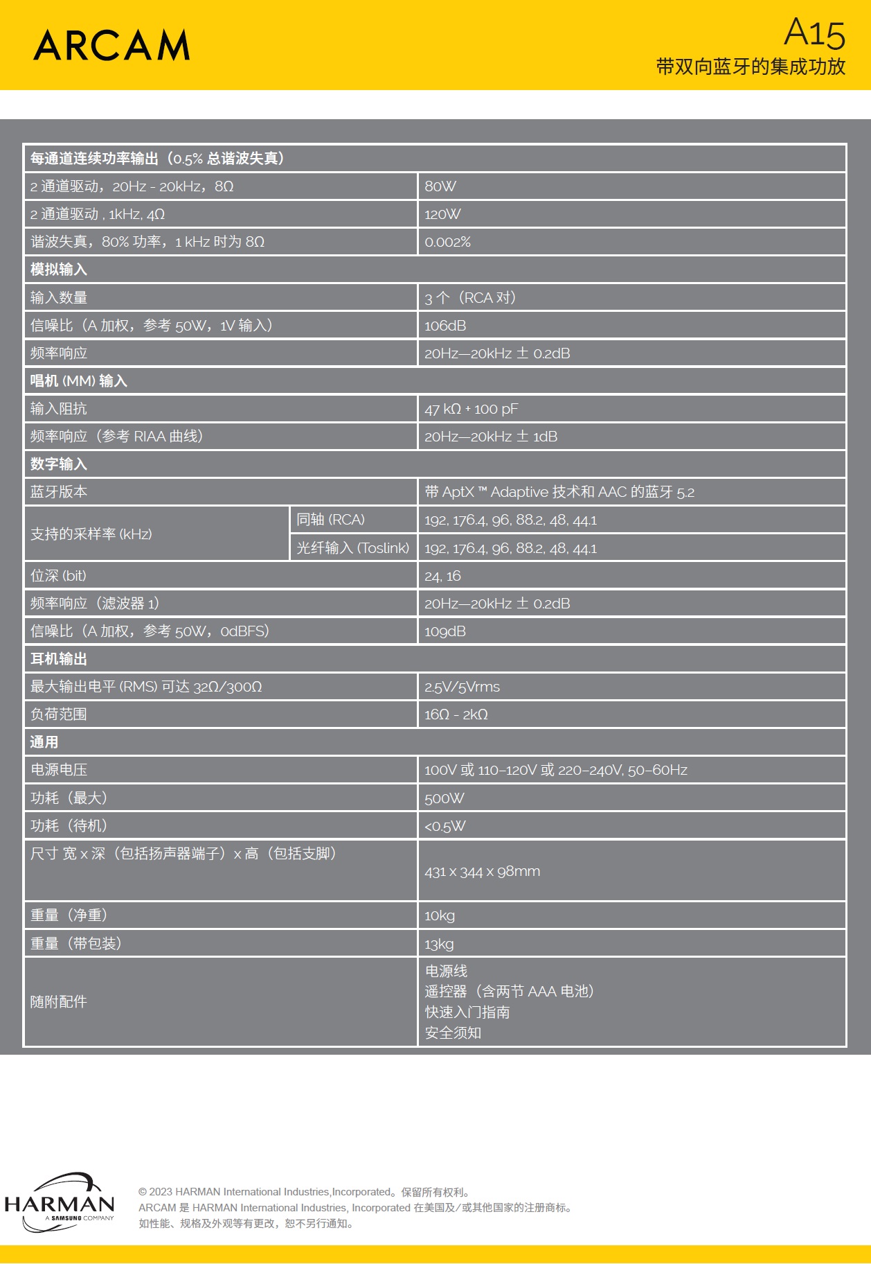 A15蓝牙合并式放大器