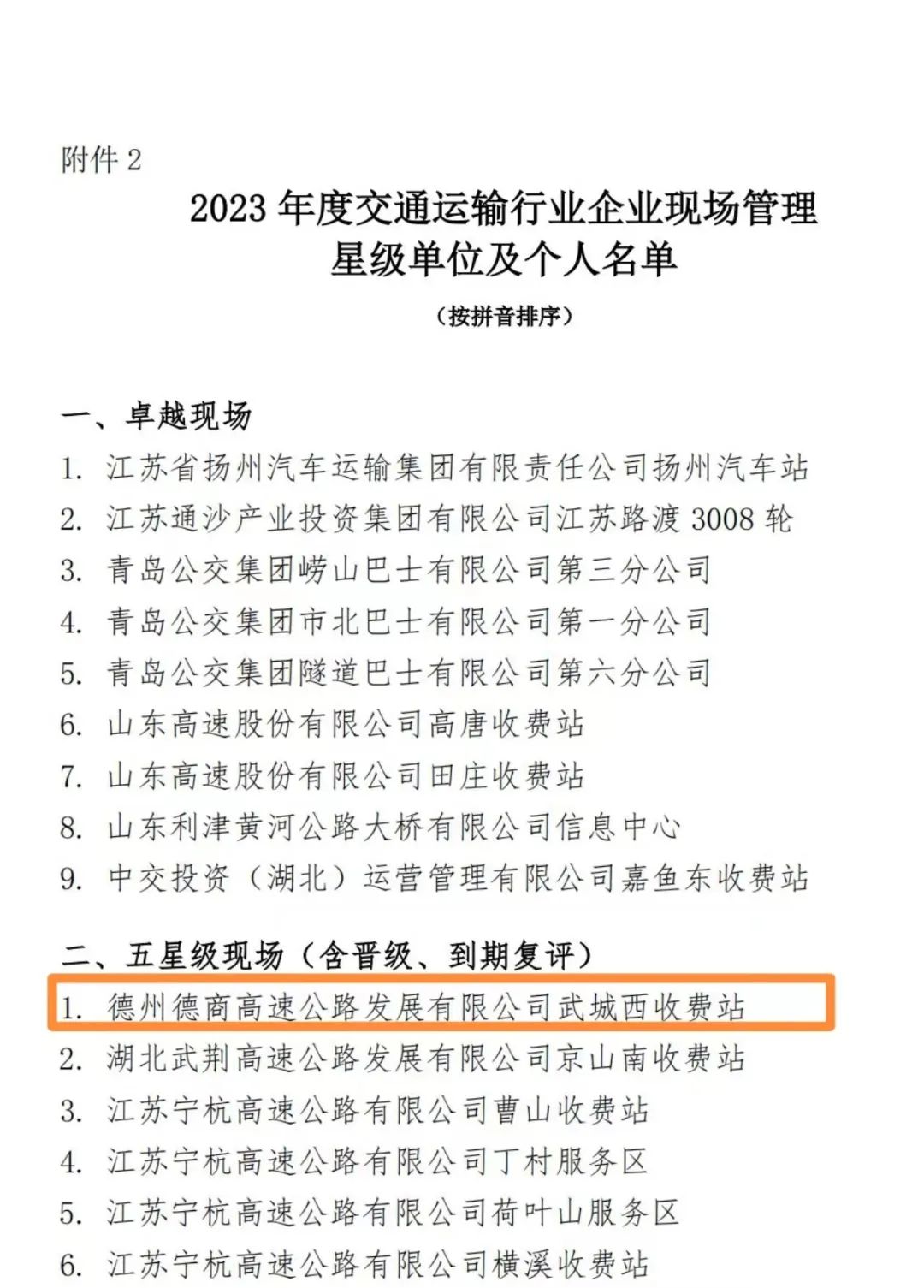 德商高速公司武城西收费站荣获“交通运输行业五星级现场”