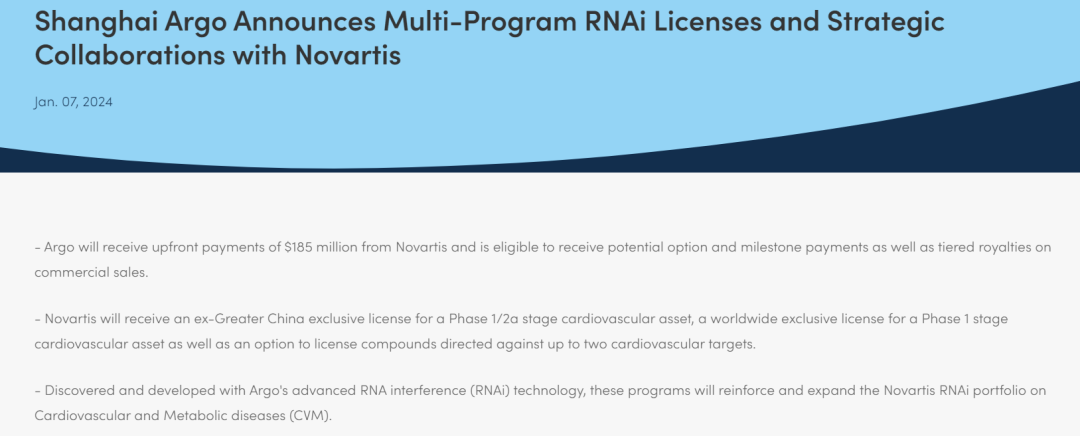 1.85亿美元首付款！舶望制药多款RNAi疗法授权诺华 | 项目合作