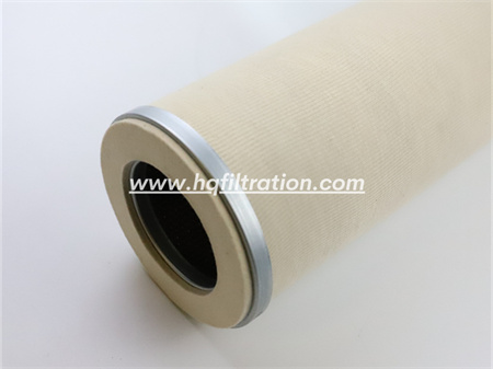 P-DLS-LT/MT 90/150/1100 P-DS-MT 112*300MM HQFILTRATION replace of Petrogas hydraulic oil filter element 