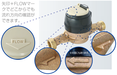 电子水表ER13S爱知時计电机AICHITOKEI