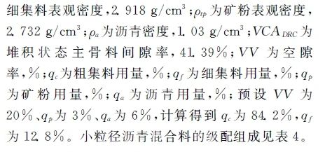 小粒徑瀝青混合料路用性能試驗(yàn)研究