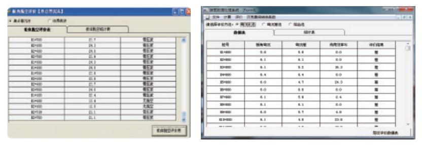 TP-FWD 䴸ʽ