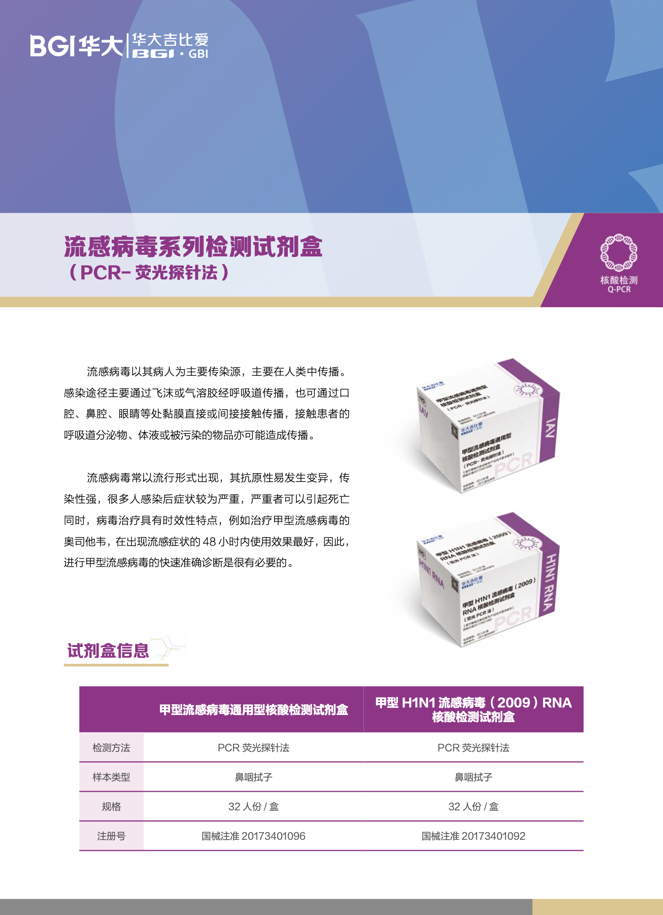 流感病毒系列检测试剂盒