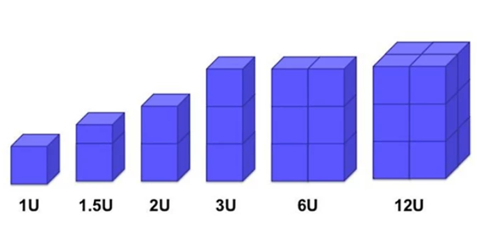 光學(xué)系統(tǒng) | 借助Ansys Zemax從概念到立方體衛(wèi)星設(shè)計（1）