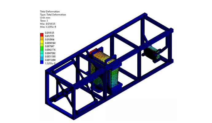 光學(xué)系統(tǒng) | 使用Ansys Mechanical生成有限元分析結(jié)果（3）