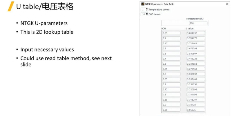 【Fluent】2024R1 fluent 電池模型映射表方法教程