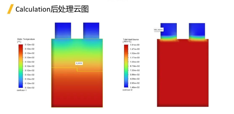 【Fluent】2024R1 fluent 電池模型映射表方法教程