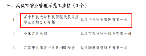 喜贺丨华科物业在管项目荣获2023年度武汉市物业管理示范项目