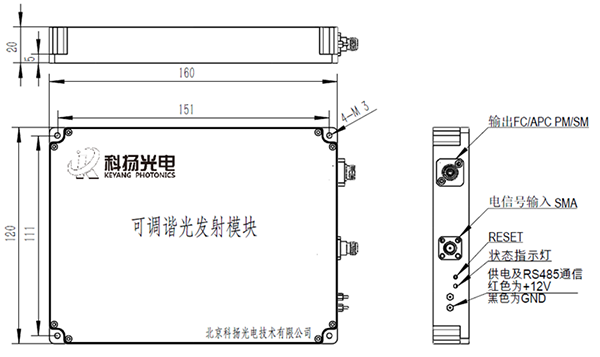 可调谐光发射模块