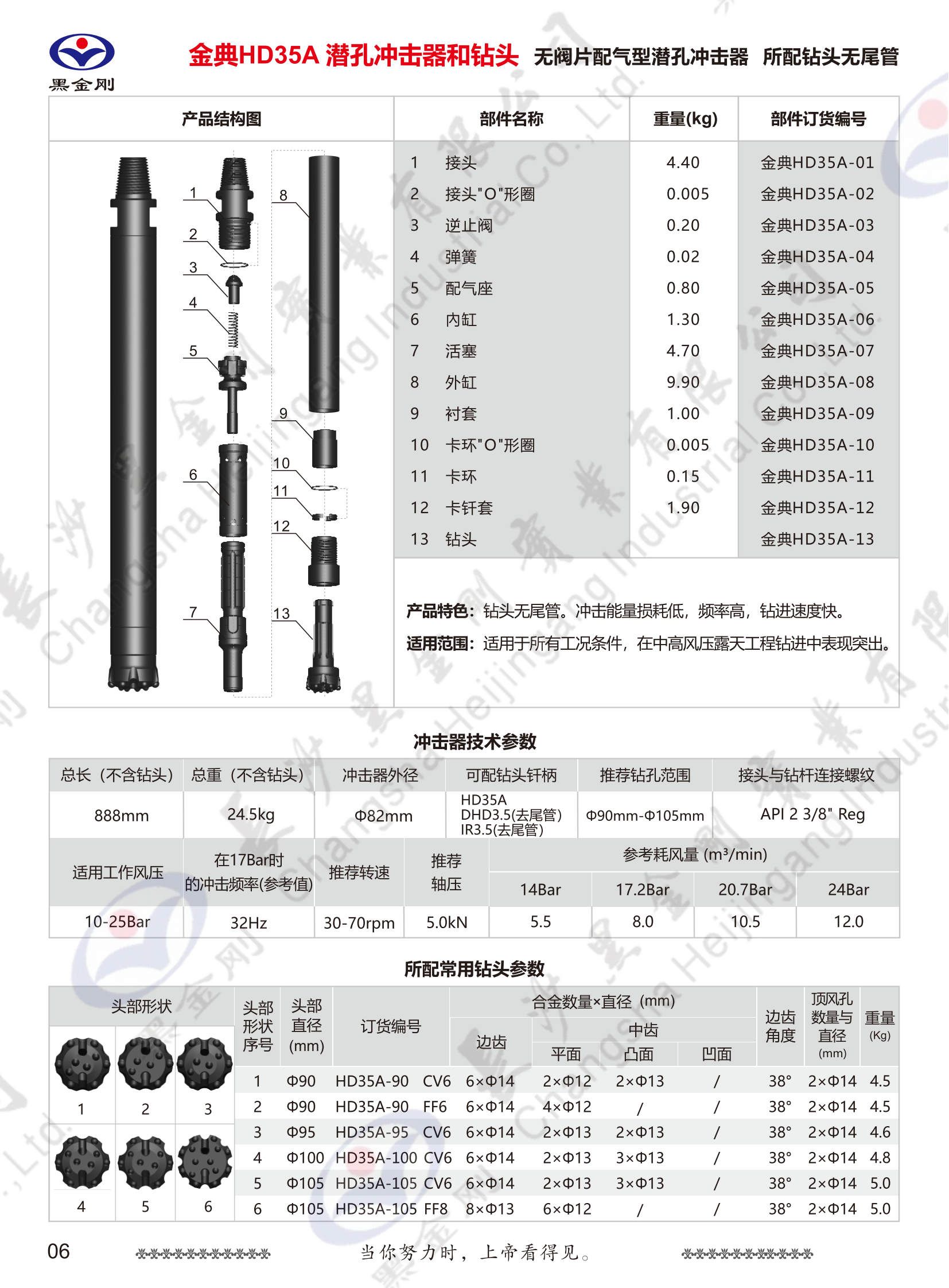 金典HD35A  高风压潜孔冲击器