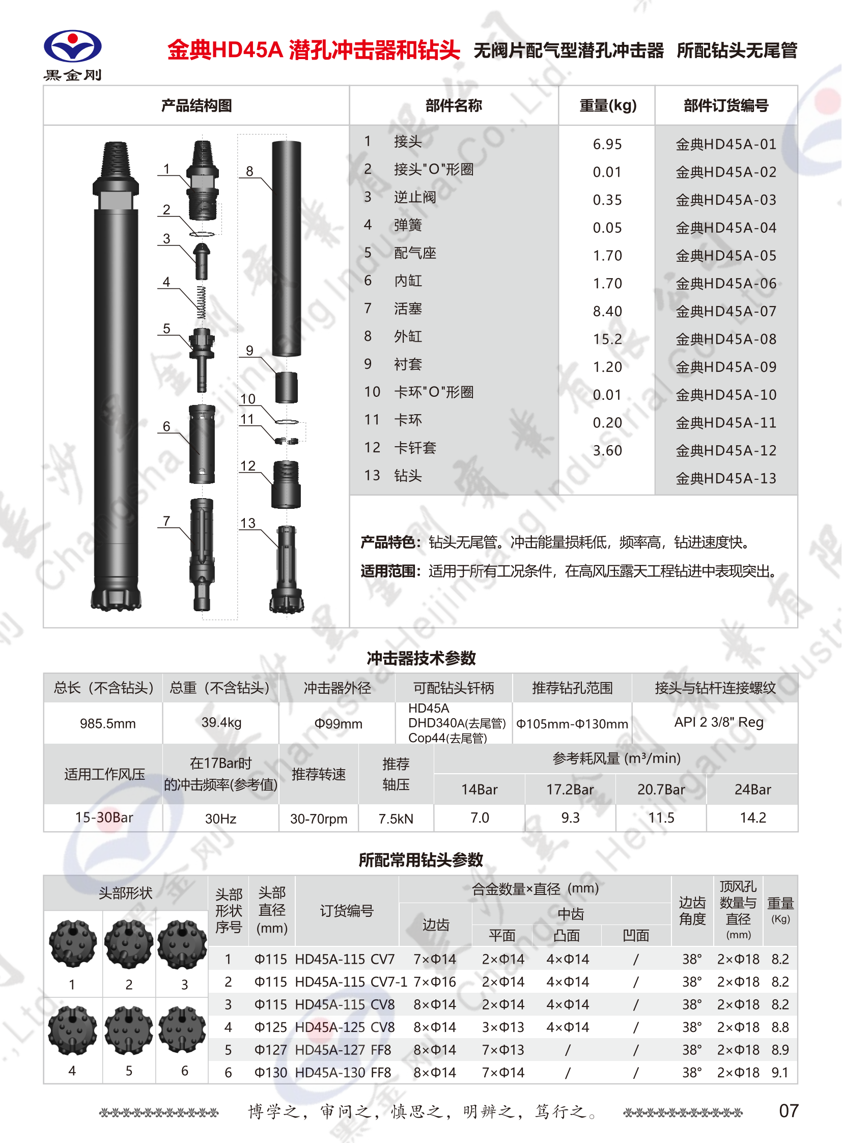 金典HD45A  高风压潜孔冲击器