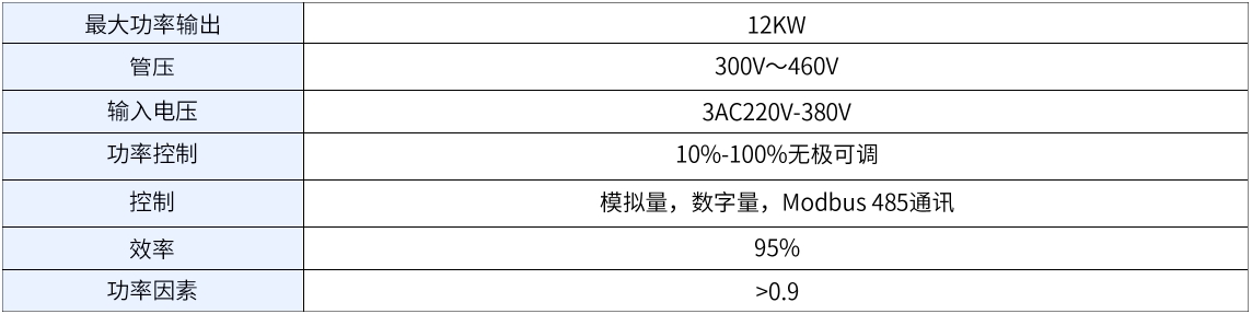 G3000系列智能UV变频电源