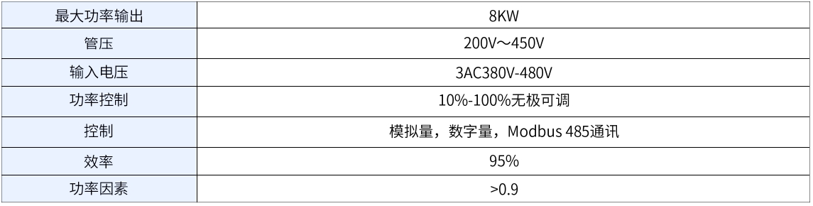 G3600系列智能UV变频电源  