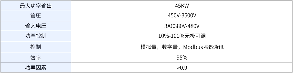 G5800B系列智能UV变频电源