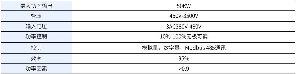 G6000系列智能UV变频电源