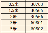 绿联CD133-国标三插电源线 10A 黑色