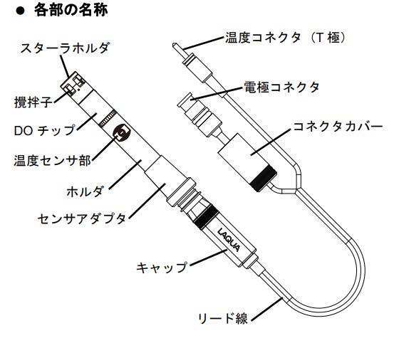 9521-10D溶解氧电极HORIBA堀场