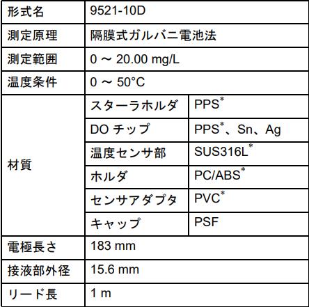 9521-10D溶解氧电极HORIBA堀场