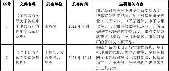 行业发展趋势预测:精密结构件行业集中度有望逐步提高 行业发展趋势预测:精密结构件行业集中度有望逐步提高