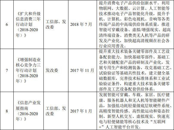 行业发展趋势预测:精密结构件行业集中度有望逐步提高 行业发展趋势预测:精密结构件行业集中度有望逐步提高