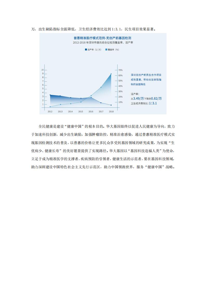 深圳华大基因股份有限公司