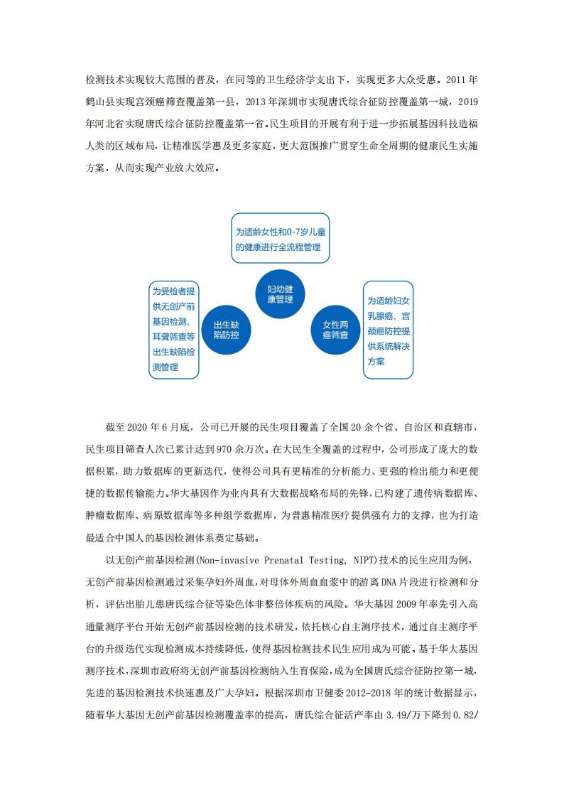 深圳华大基因股份有限公司