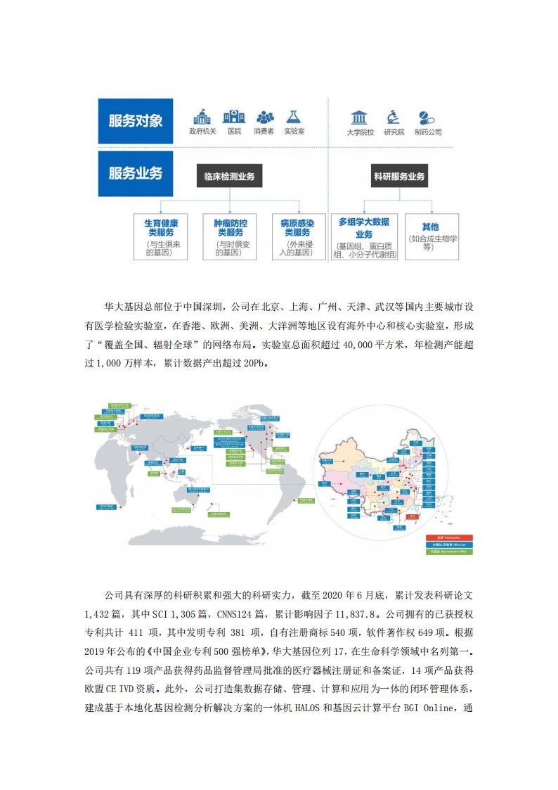 深圳华大基因股份有限公司