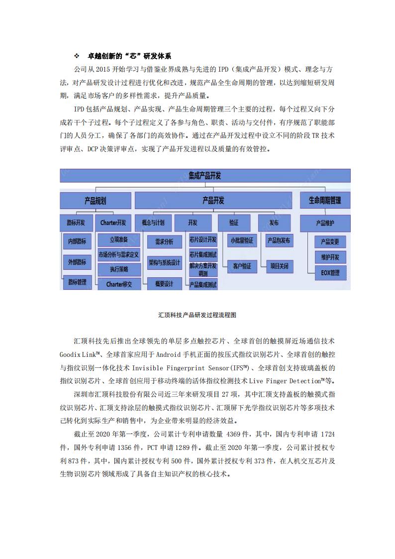 深圳市汇顶科技股份有限公司