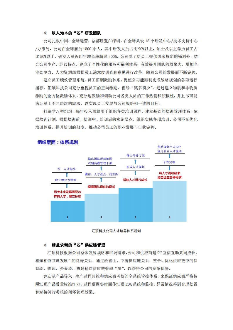 深圳市汇顶科技股份有限公司