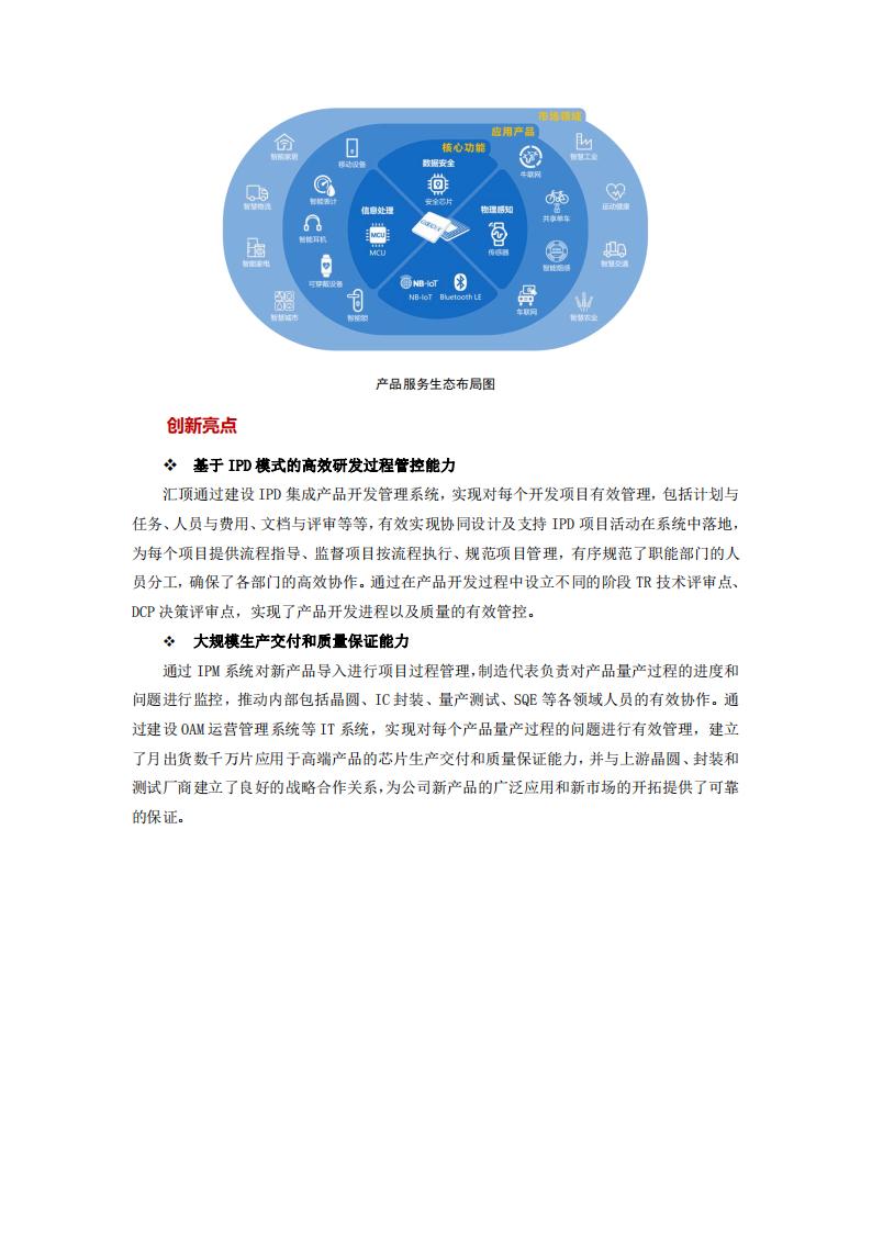 深圳市汇顶科技股份有限公司