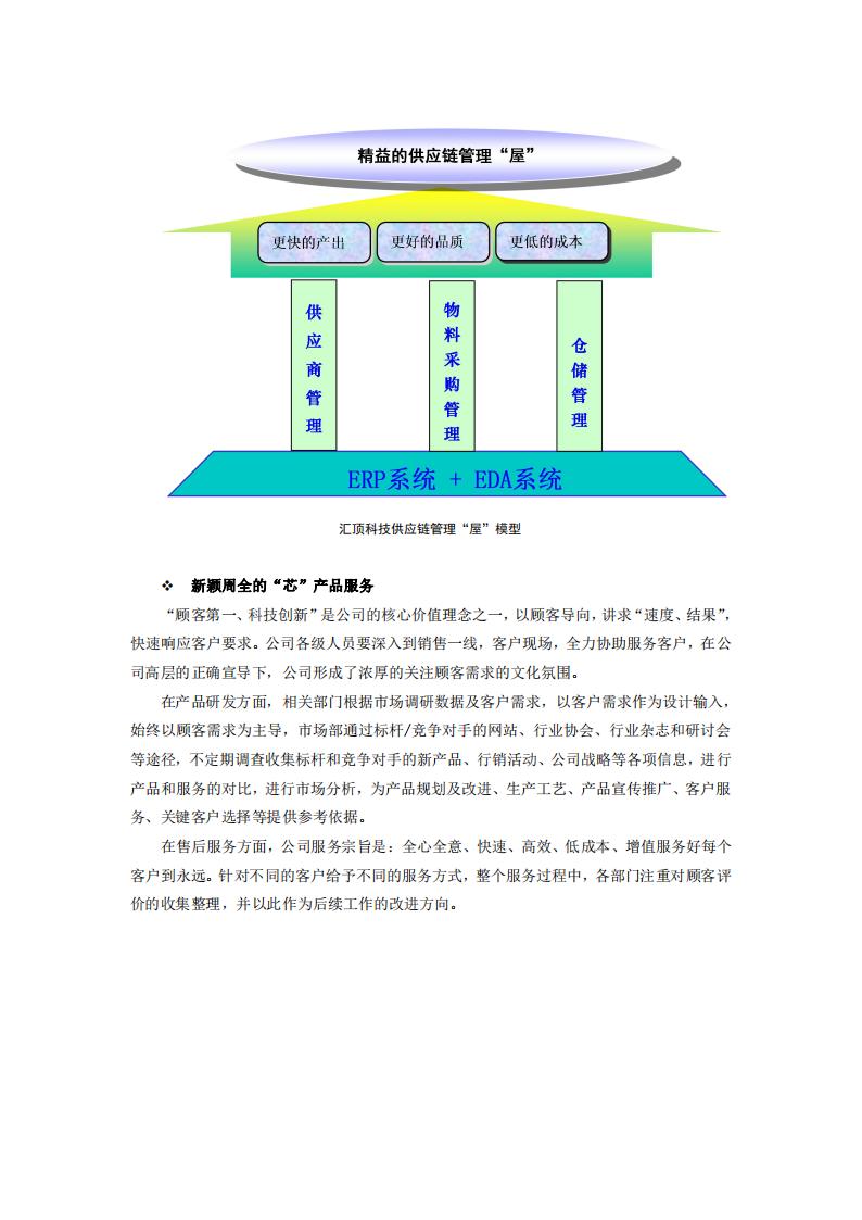 深圳市汇顶科技股份有限公司