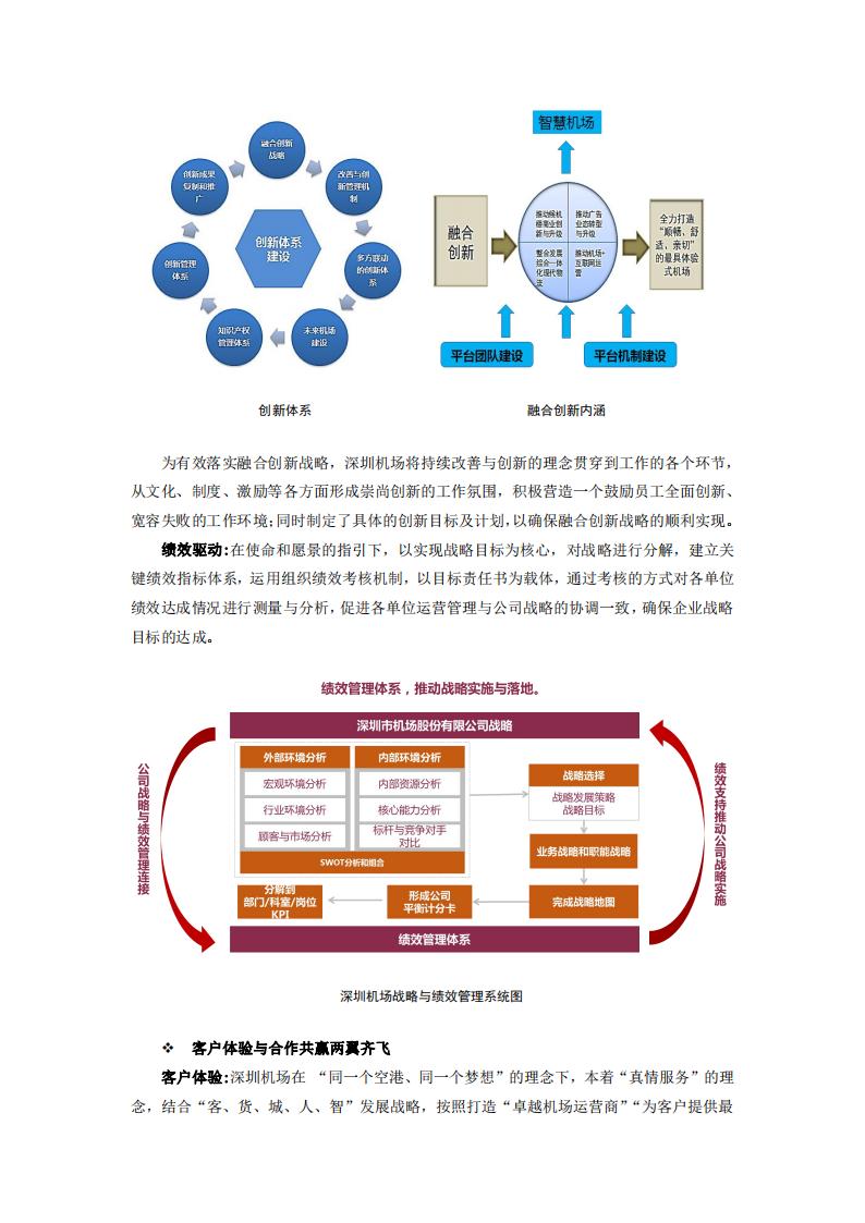 深圳市机场股份有限公司