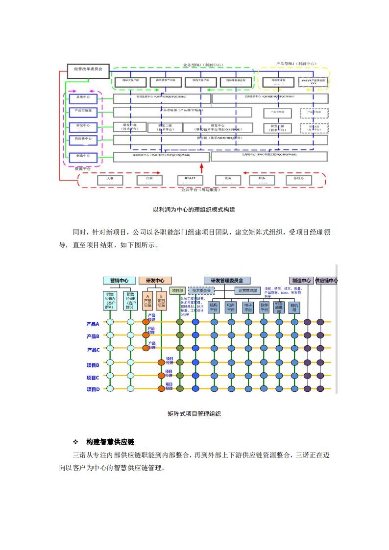 深圳市三诺数字科技有限公司