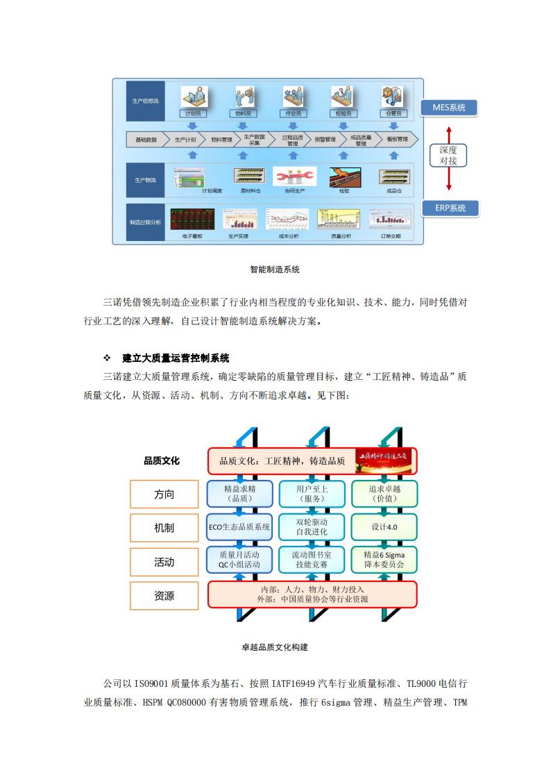 深圳市三诺数字科技有限公司