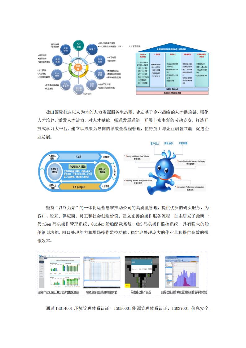 盐田国际集装箱码头有限公司