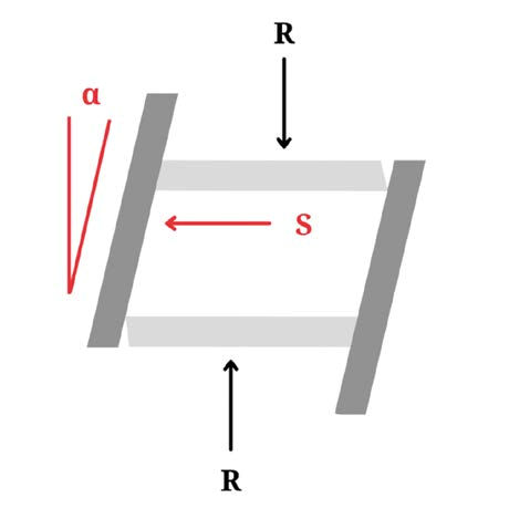 B045 Superpave旋轉(zhuǎn)壓實(shí)儀 (SGC)