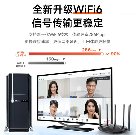 腾达【U2】WiFi6 免驱动 USB300M  无线网卡