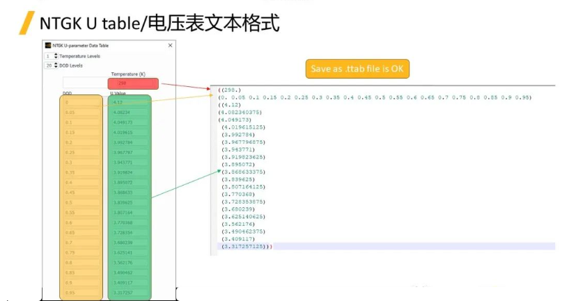 【Fluent】2024R1 fluent 電池模型映射表方法教程-模組