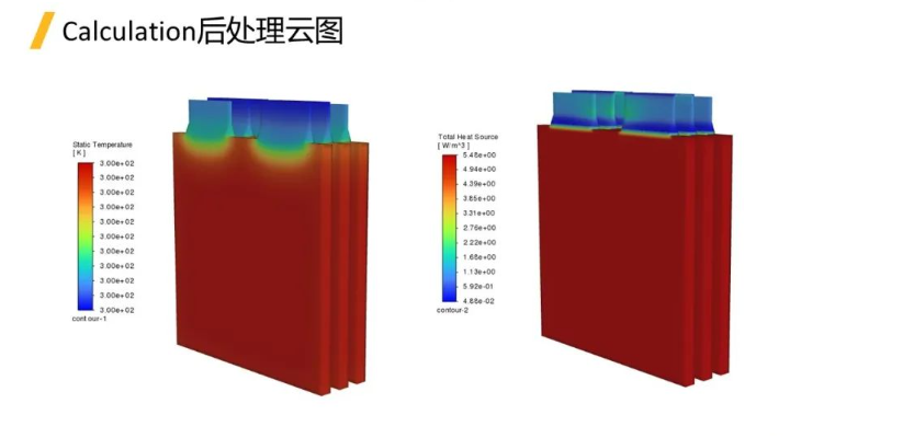 【Fluent】2024R1 fluent 電池模型映射表方法教程-模組