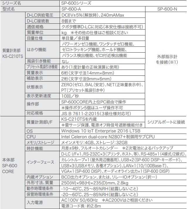 汽车衡数据处理器SP-600久保田KUBOTA