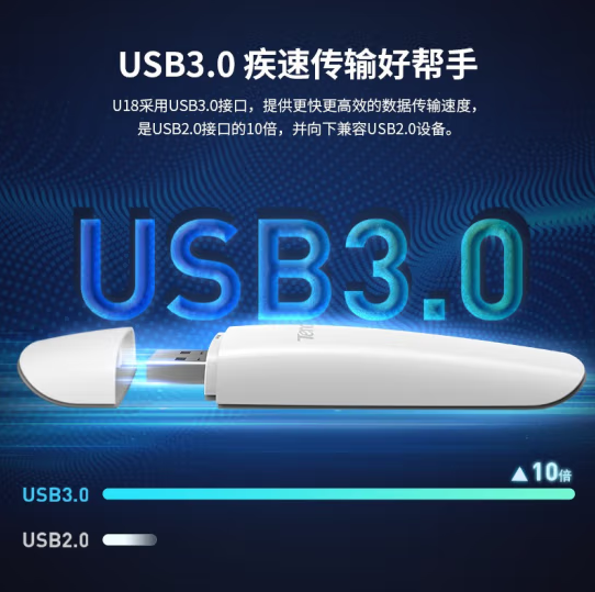 腾达  U18免驱 AX1800 WiFi6千兆双频无线网卡 