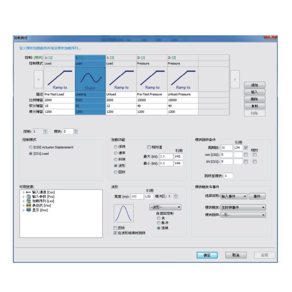 TestLab2 測試軟件