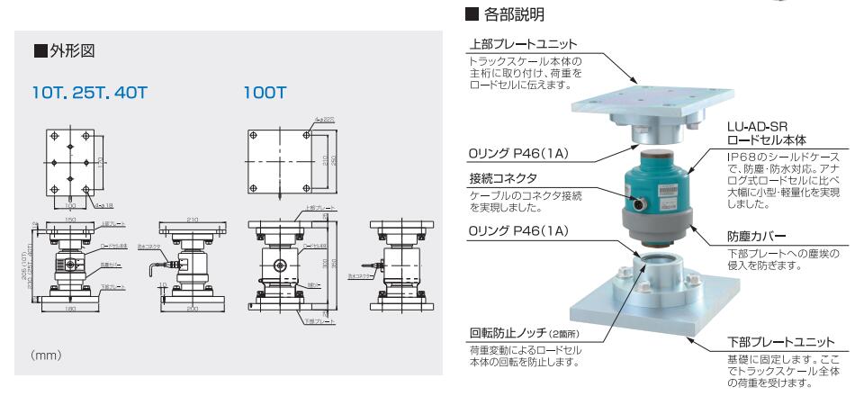 KUBOTA久保田LU-AD-10T-SR压缩型称重传感器