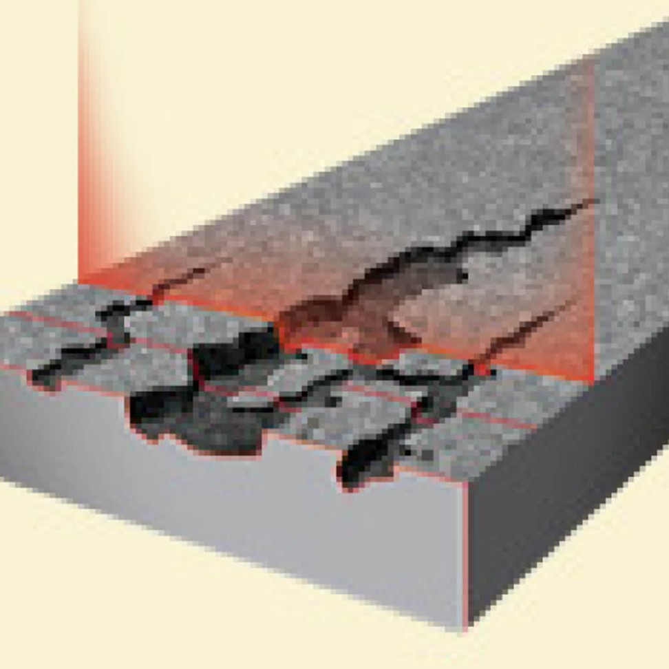 LCMS Laser Crack Measurement System