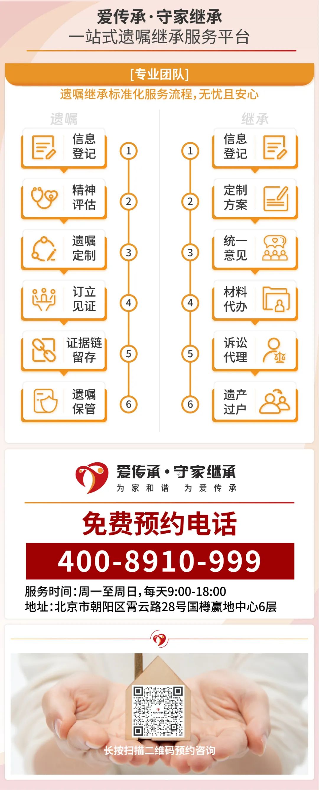 爱传承守家公司捐赠1万份“传家保”法律服务卡——发展银发经济,保障老人安享幸福 爱传承守家公司捐赠1万份“传家保”法律服务卡——发展银发经济,保障老人安享幸福