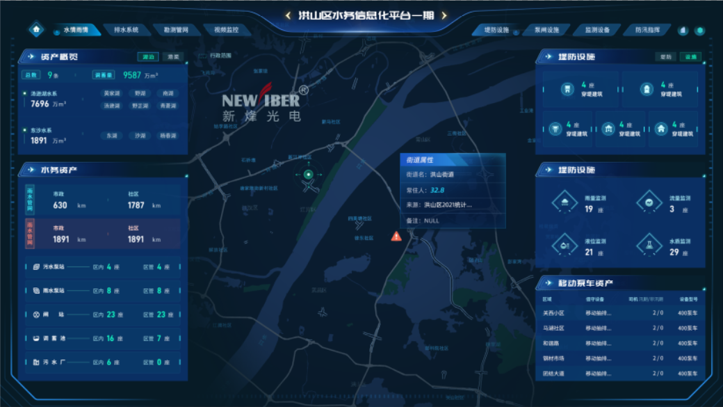 新烽光电智慧水务信息化系统亮相武汉水务信息化工作交流会