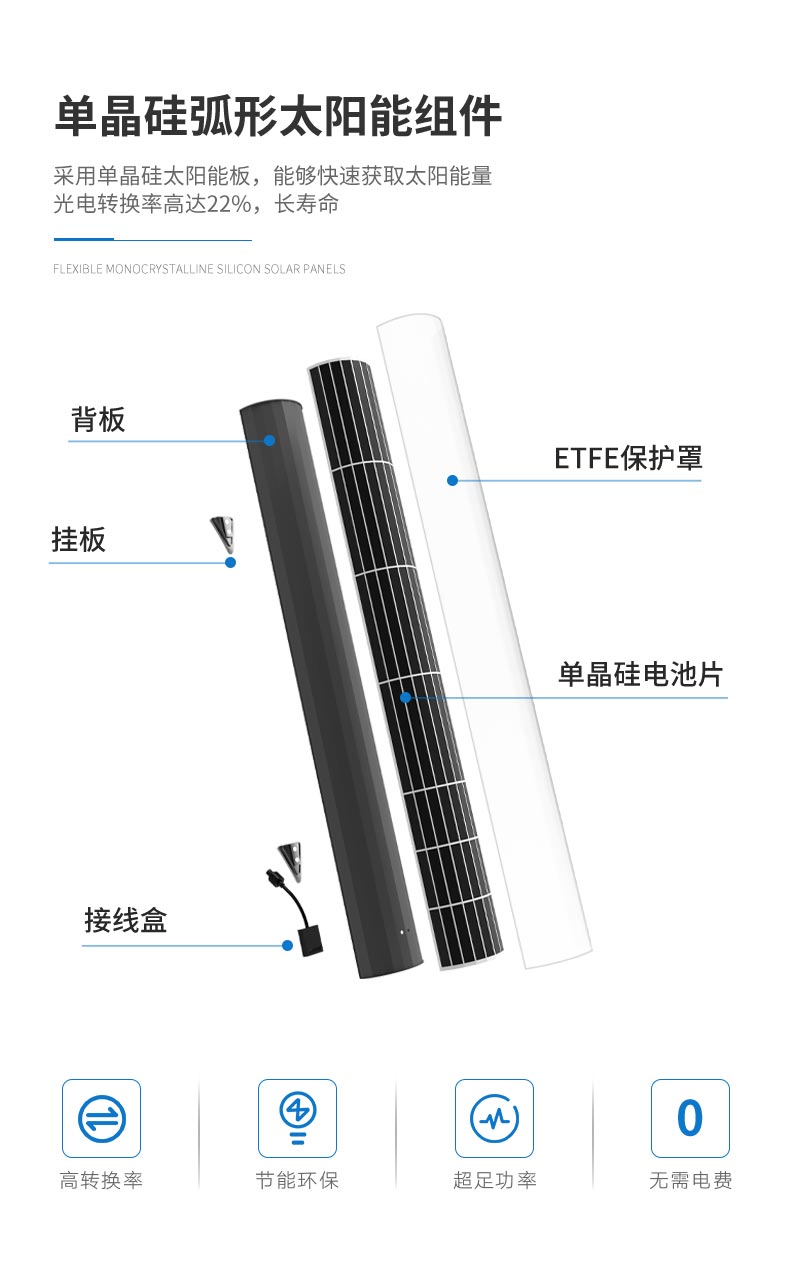 史福特神鳥圓桿系列