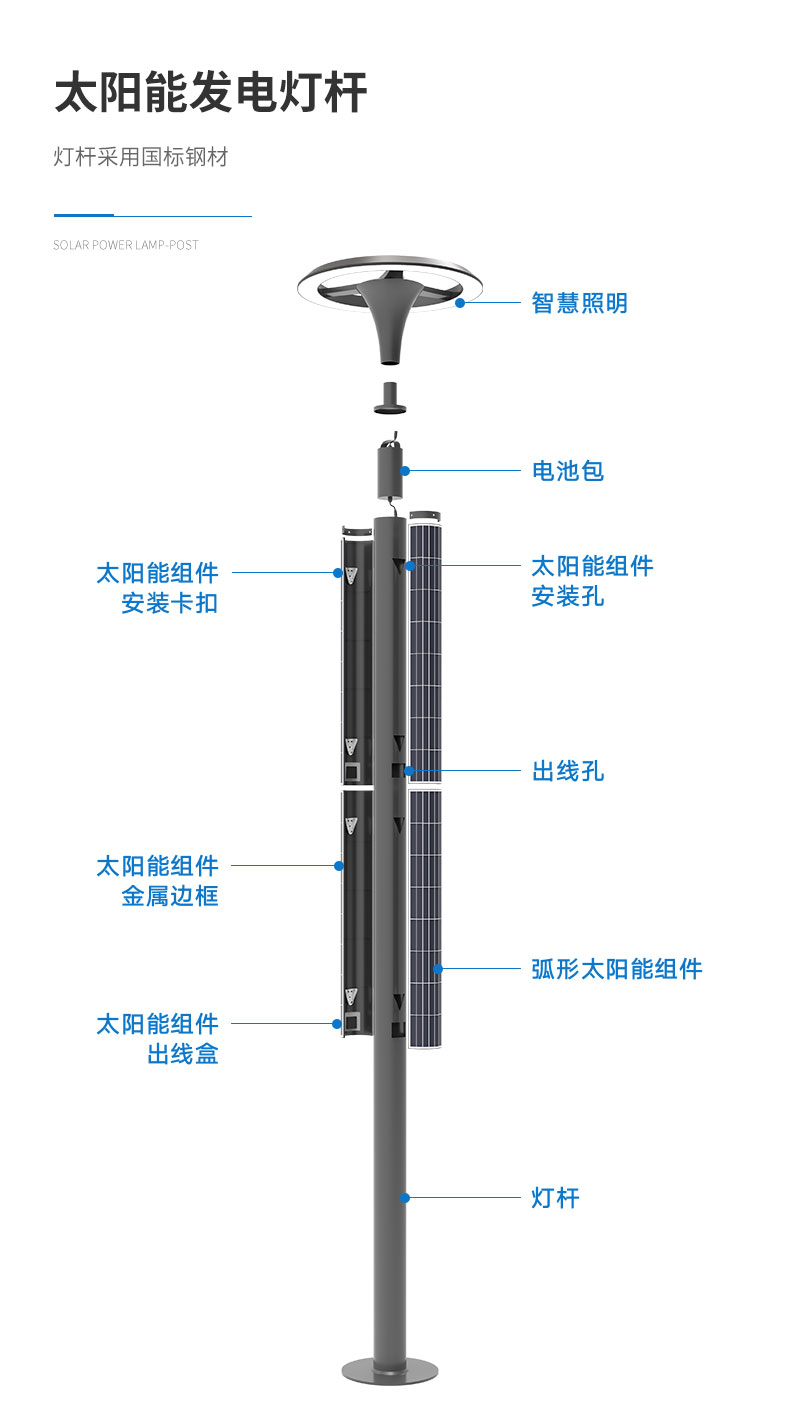 史福特玉立系列